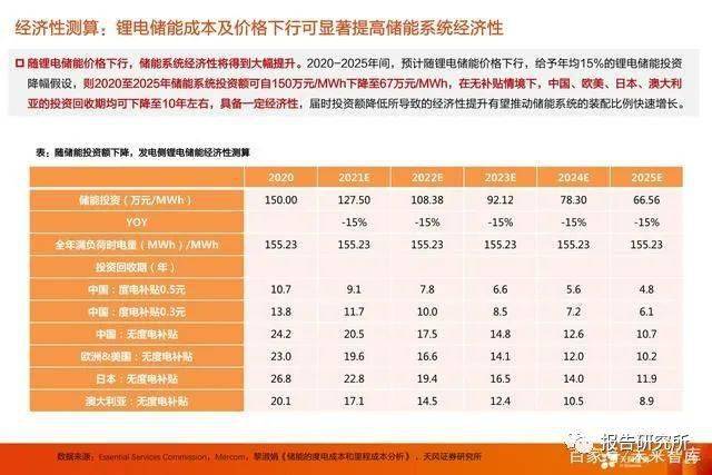 新澳天天開獎資料大全最新開獎結(jié)果查詢下載,經(jīng)濟(jì)性執(zhí)行方案剖析_靜態(tài)版6.11