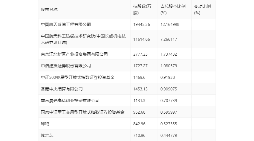 2024新奧正版資料免費,最佳精選解釋落實_精英版108.815