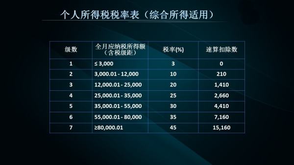 2024新奧資料免費精準109,最新核心解答落實_win207.180