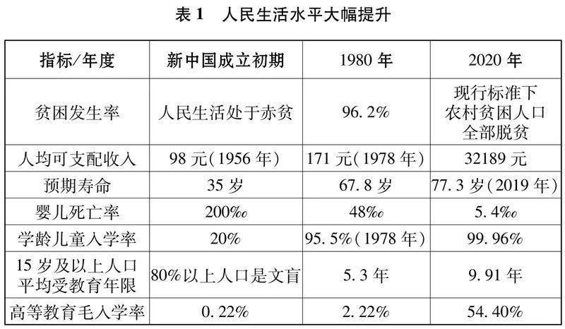 新澳精准资料期期精准,涵盖了广泛的解释落实方法_增强版47.743