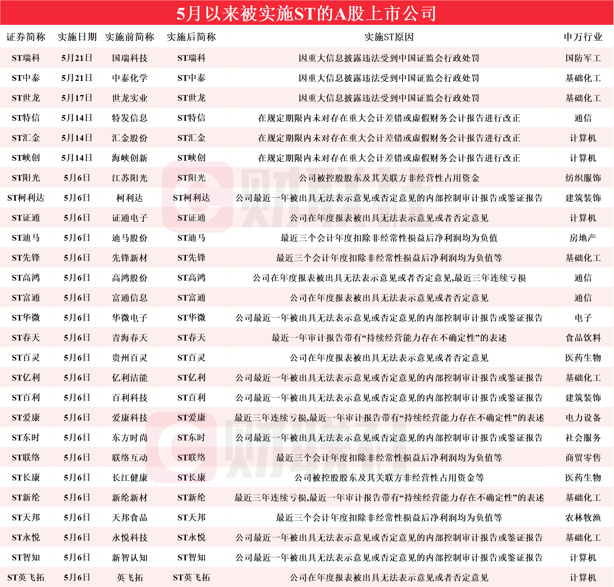 2024澳門特馬今晚開獎(jiǎng)116期,準(zhǔn)確資料解釋落實(shí)_游戲版6.556