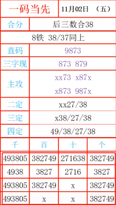 最準一肖一碼一一子中特7955,仿真技術方案實現(xiàn)_限定版67.562