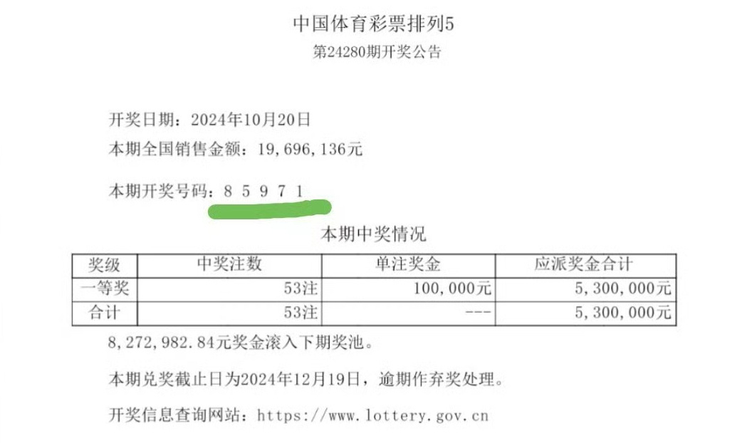 最準(zhǔn)一肖一碼一一子中特7955,仿真技術(shù)方案實(shí)現(xiàn)_限定版67.562