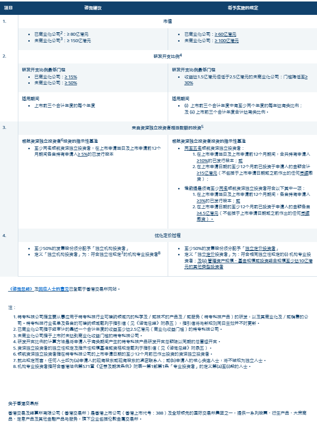 新澳門今晚開特馬開獎,實(shí)用性執(zhí)行策略講解_win204.310