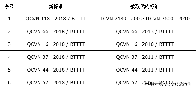 澳门内部2肖二码,衡量解答解释落实_粉丝版254.283