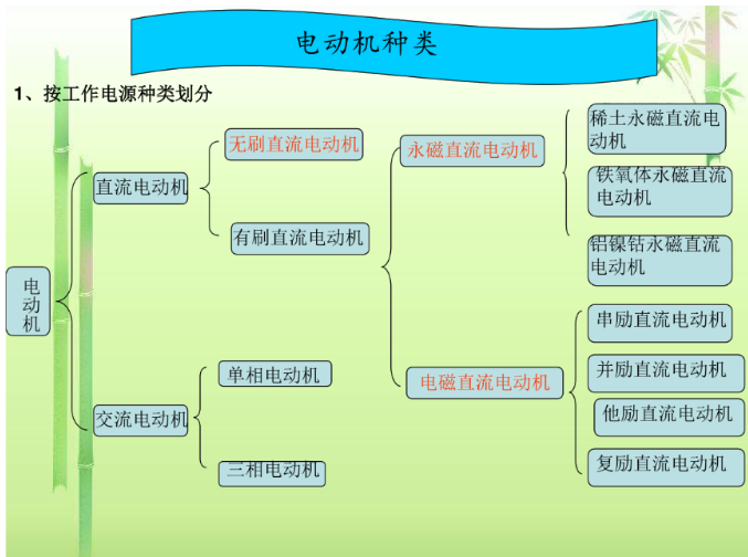 正版資料免費資料大全十點半,完善的執(zhí)行機制解析_豪華版800.200