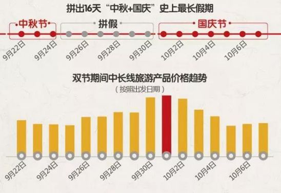 生活 第85頁