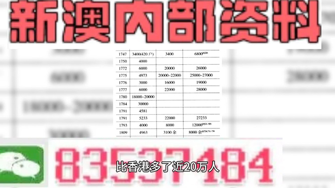 2024澳門特馬今晚開獎(jiǎng)116期,創(chuàng)新落實(shí)方案剖析_粉絲版254.283