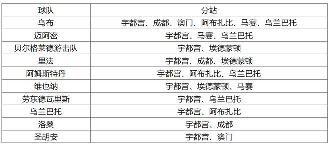 2024澳門特馬今晚開獎(jiǎng)116期,創(chuàng)新落實(shí)方案剖析_粉絲版254.283