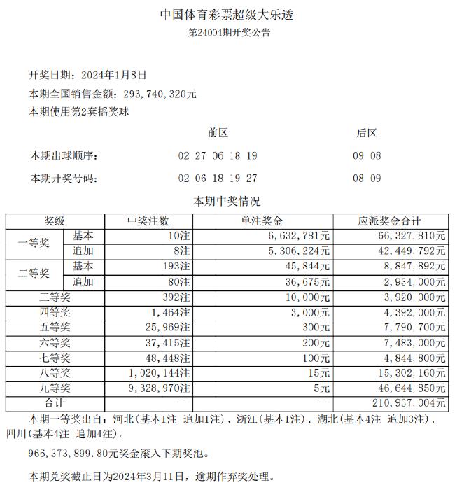 新澳精準(zhǔn)資料免費(fèi)提供,可靠解答解釋落實(shí)_游戲版176.805