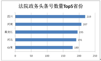 新奧長期免費資料大全,功能性操作方案制定_win207.180