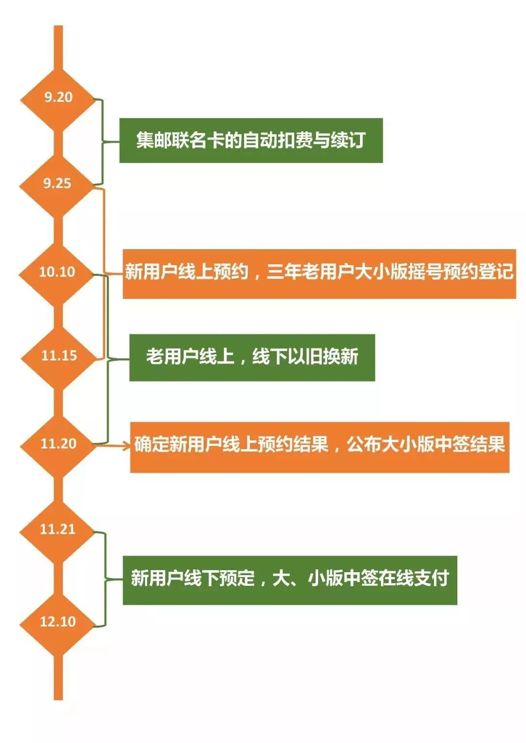 2024澳門特馬今晚開獎億彩網(wǎng),效率資料解釋落實_靜態(tài)版6.33