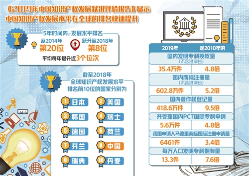 2024新澳免費資料內(nèi)部玄機,重要性解釋落實方法_開發(fā)版1