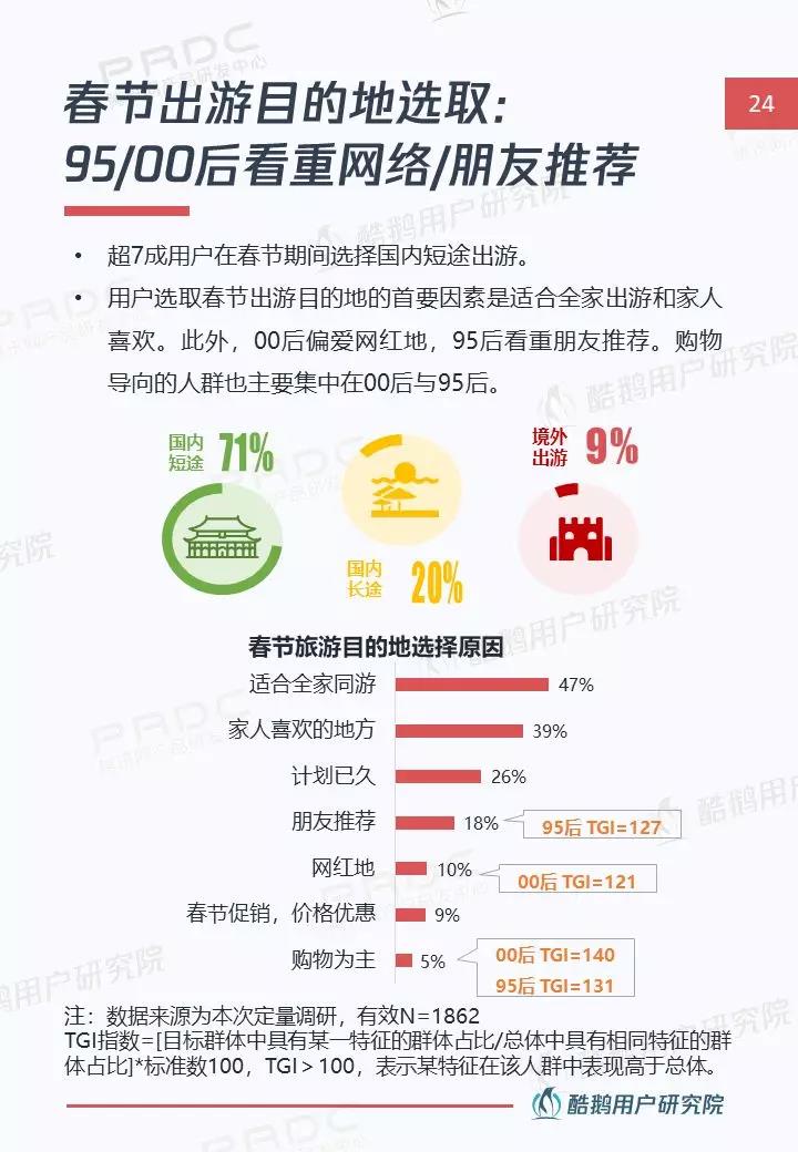 2024新澳免費資料內(nèi)部玄機,重要性解釋落實方法_開發(fā)版1