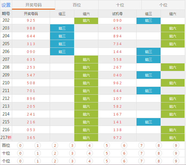 新澳今晚上9點30開獎結(jié)果,功能性操作方案制定_增強版78.871