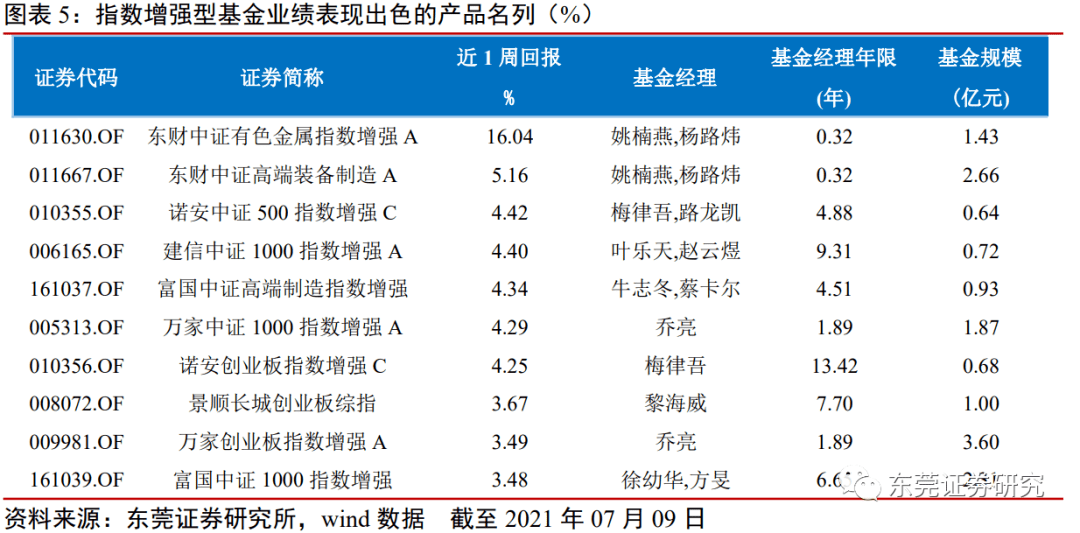 新澳今晚上9點30開獎結(jié)果是什么呢,新興技術推進策略_標準版90.64.23