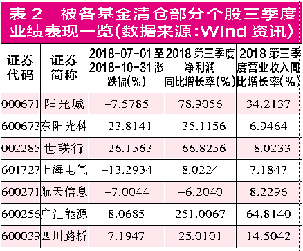 銀色子彈 第5頁