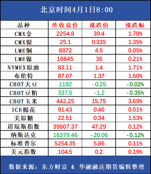 2024年澳門天天開好彩,實用性執(zhí)行策略講解_豪華版170.200