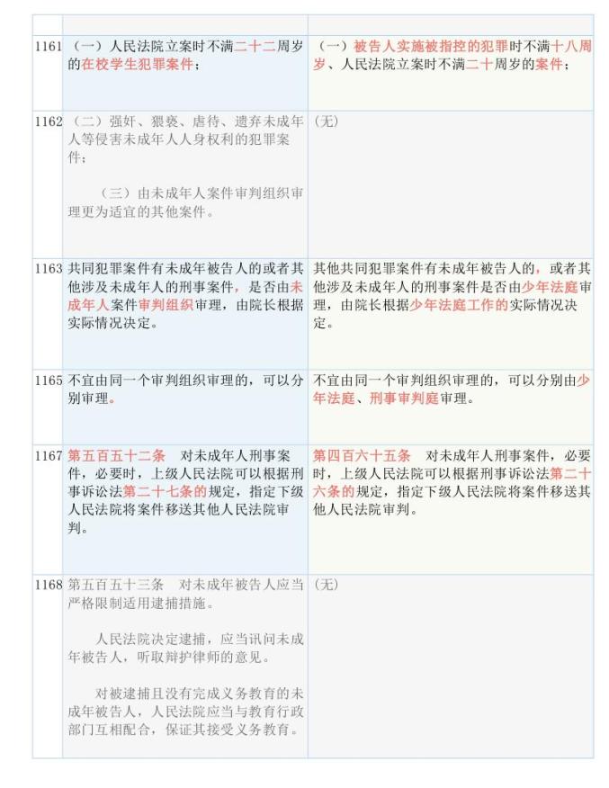 新奧天天免費資料單雙,決策資料解釋落實_特別版5.565