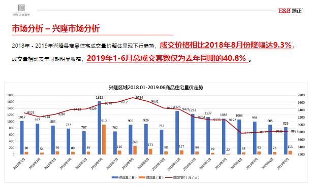 新澳天天開獎(jiǎng)資料大全最新54期,全局性策略實(shí)施協(xié)調(diào)_開發(fā)版1