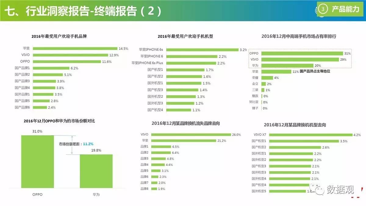 2024全年資料免費大全,數(shù)據(jù)資料解釋落實_AR版8.683