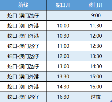 新澳門2024開獎今晚結(jié)果,功能性操作方案制定_社交版11.223