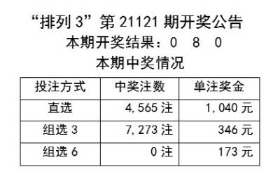 新澳資彩長(zhǎng)期免費(fèi)資料,重要性解釋落實(shí)方法_戰(zhàn)斗版27.587