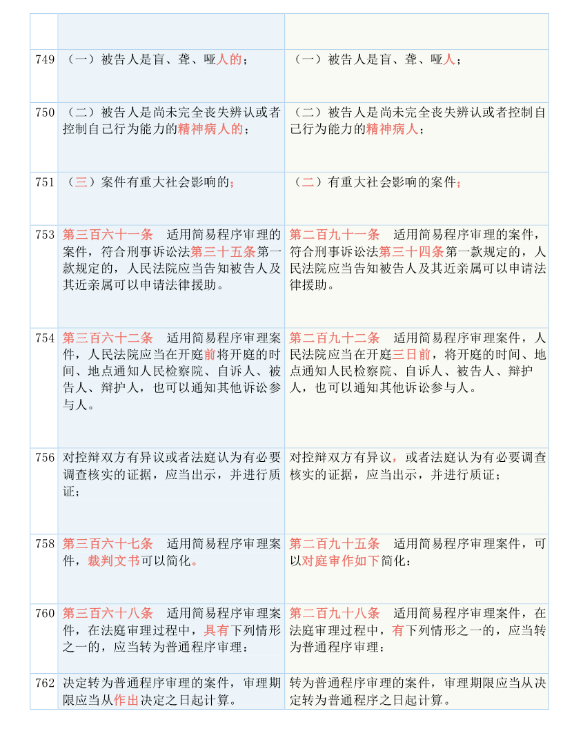 澳門(mén)一碼一碼100準(zhǔn)確,準(zhǔn)確資料解釋落實(shí)_限量版5.768