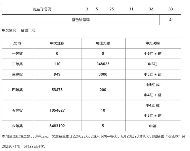 澳門(mén)一碼一碼100準(zhǔn)確,準(zhǔn)確資料解釋落實(shí)_限量版5.768