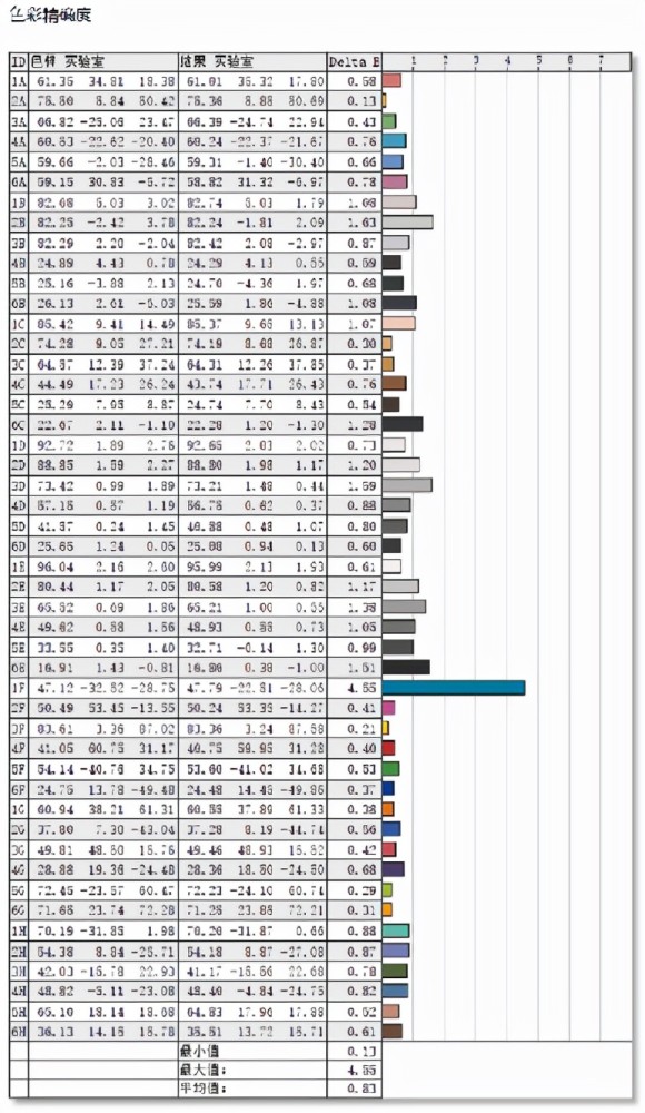 澳门三肖三码精准100%公司认证,准确资料解释落实_游戏版176.805