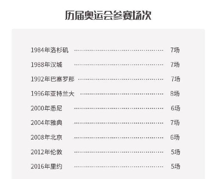 2004新澳門天天開(kāi)好彩大全正版,最新答案解釋落實(shí)_進(jìn)階版6.661