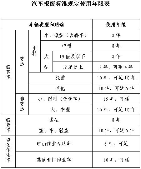 2024全年資料免費(fèi)大全,涵蓋了廣泛的解釋落實(shí)方法_標(biāo)準(zhǔn)版5.66