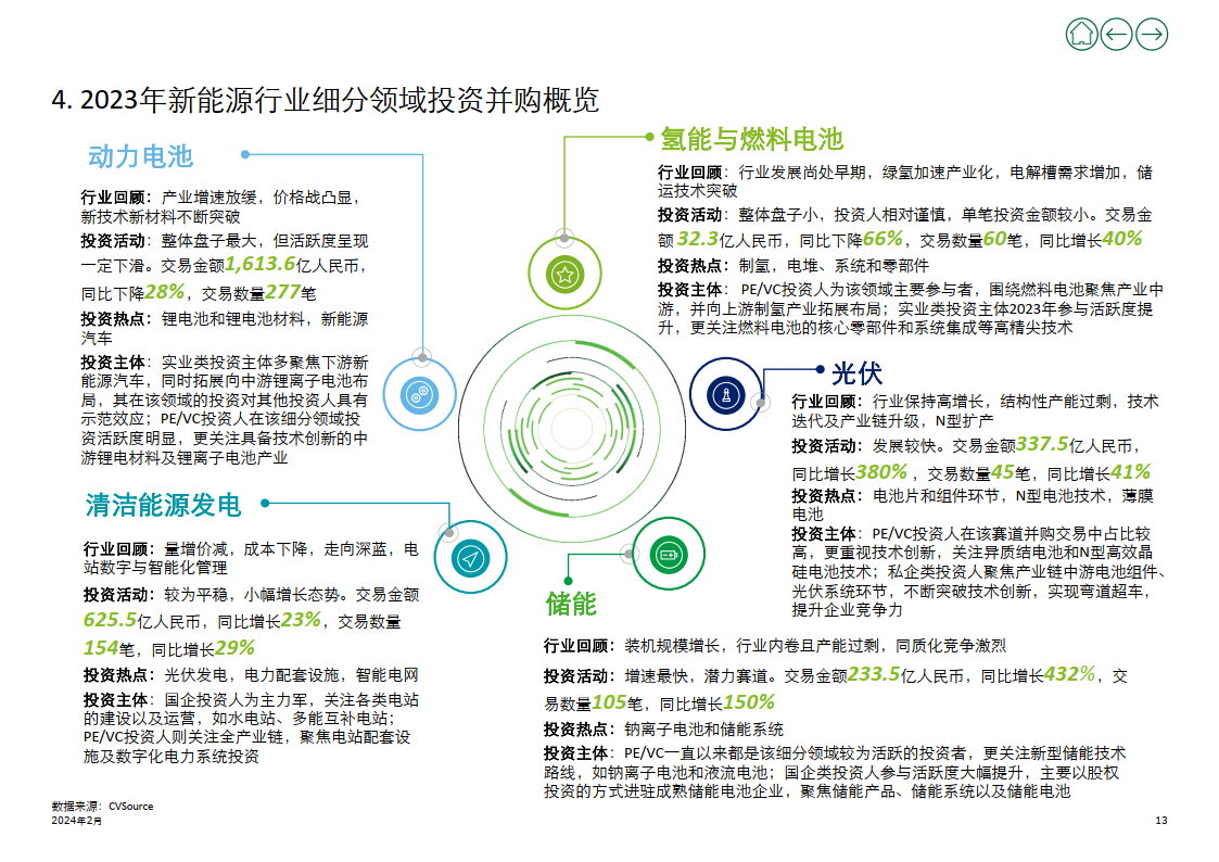 新奧精準(zhǔn)免費(fèi)資料提供,權(quán)威詮釋推進(jìn)方式_win204.310