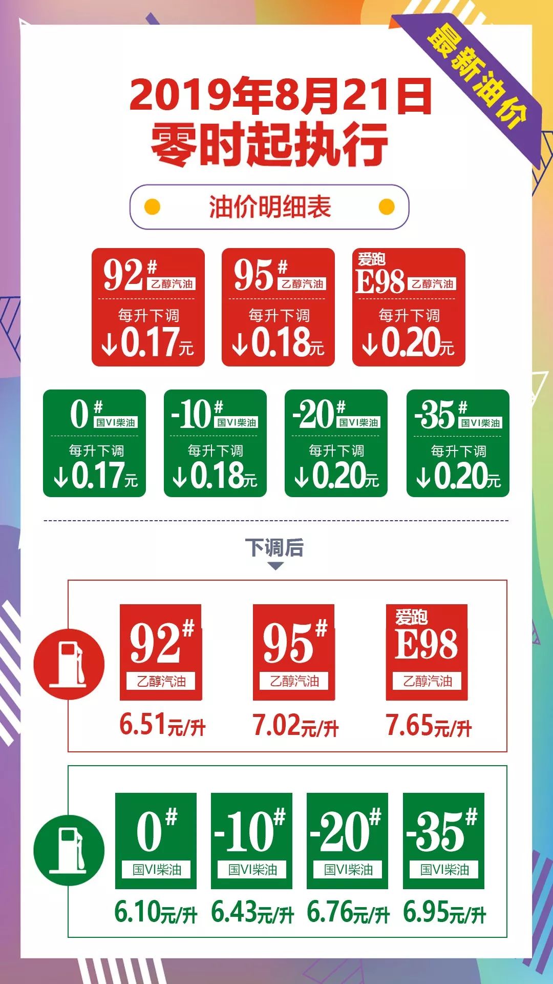 2024天天彩資料大全免費(fèi),涵蓋了廣泛的解釋落實(shí)方法_增強(qiáng)版0.588