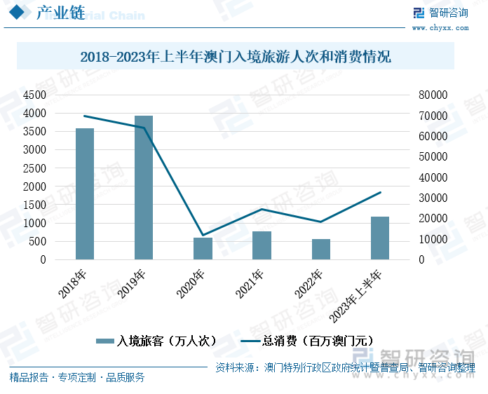 澳門王中王100%的資料2024年,市場趨勢方案實(shí)施_游戲版6.556