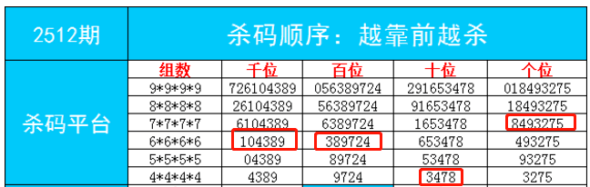 最准一肖一码一一子中特7955,诠释解析落实_ios5.385