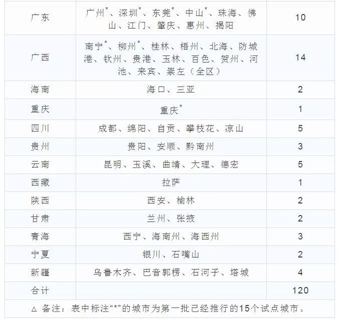 澳門一碼一肖100準嗎,準確資料解釋落實_網(wǎng)紅版1.658