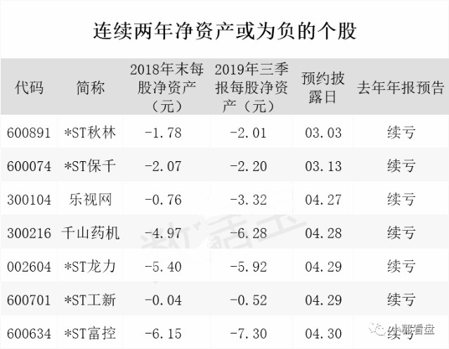 受心远 第5页