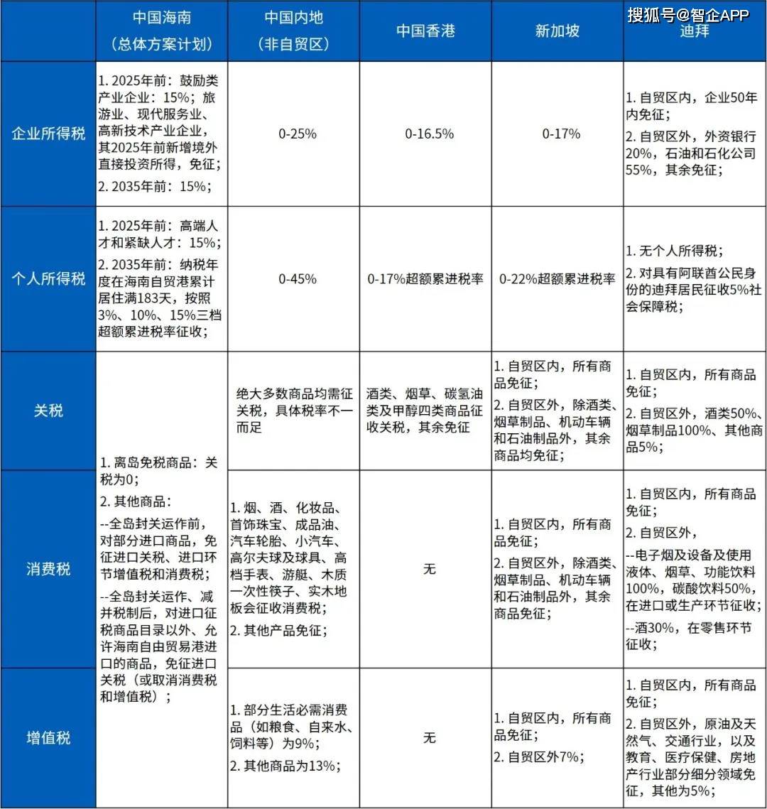 新澳正版資料與內(nèi)部資料,調(diào)整方案執(zhí)行細(xì)節(jié)_RX版56.813