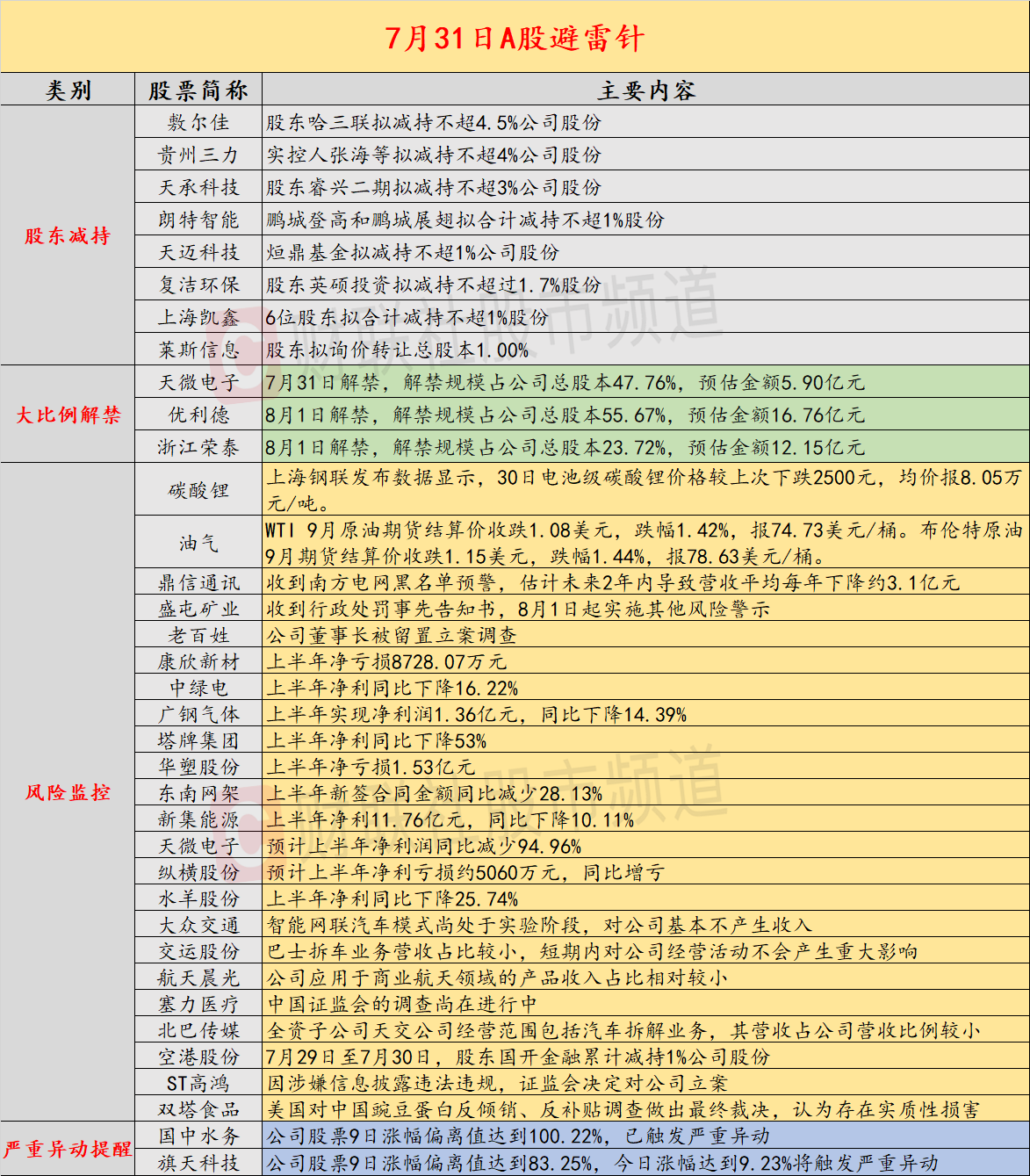 2024新澳精準(zhǔn)資料大全,確保成語解釋落實(shí)的問題_開發(fā)版88.999