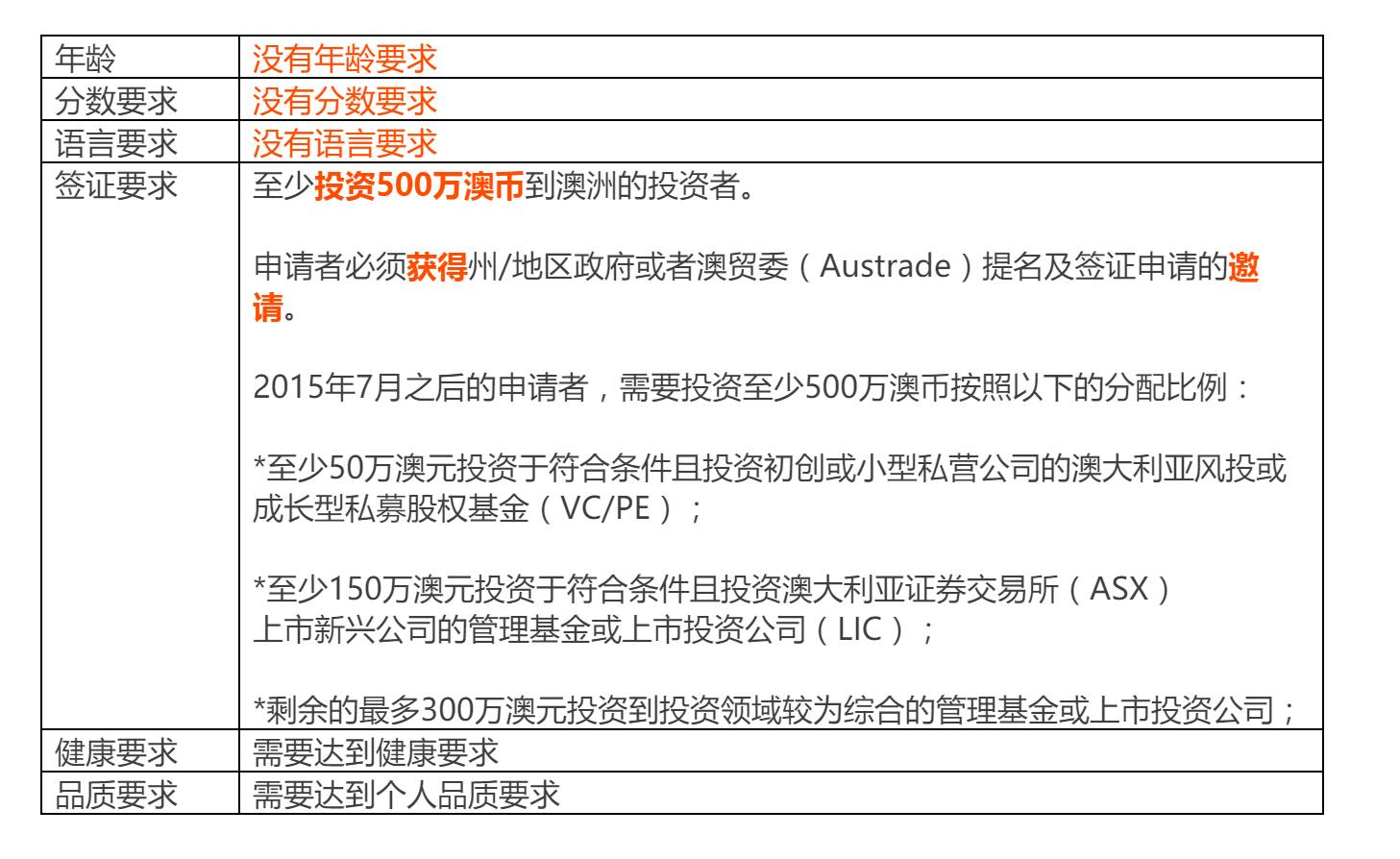 2024新澳精準資料免費,功能性操作方案制定_CT65.966