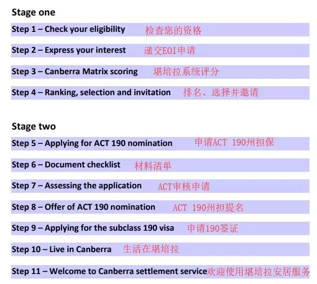 2024新澳精準資料免費,功能性操作方案制定_CT65.966