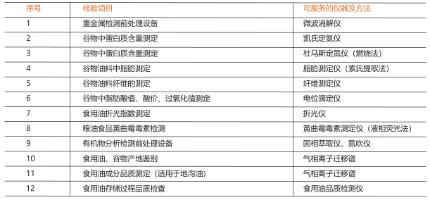 新澳天天彩免費資料查詢,有效解答解釋落實_粉絲版254.273