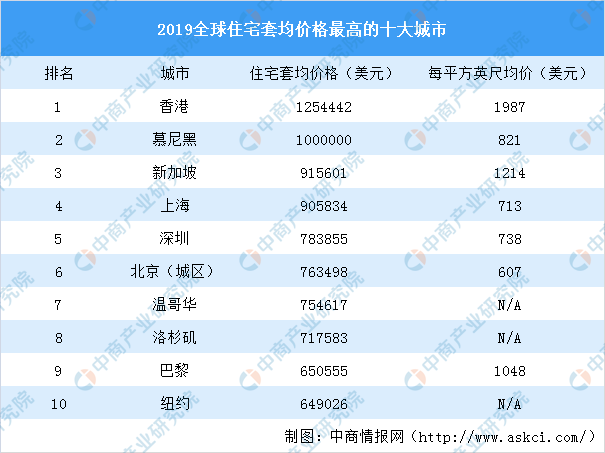 新澳天天彩免費(fèi)資料查詢,有效解答解釋落實(shí)_粉絲版254.273