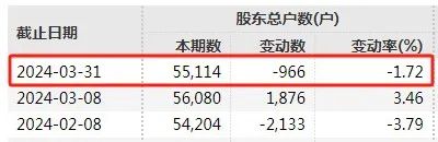 2024年新奧歷史記錄,全面解答解釋落實_升級版6.55