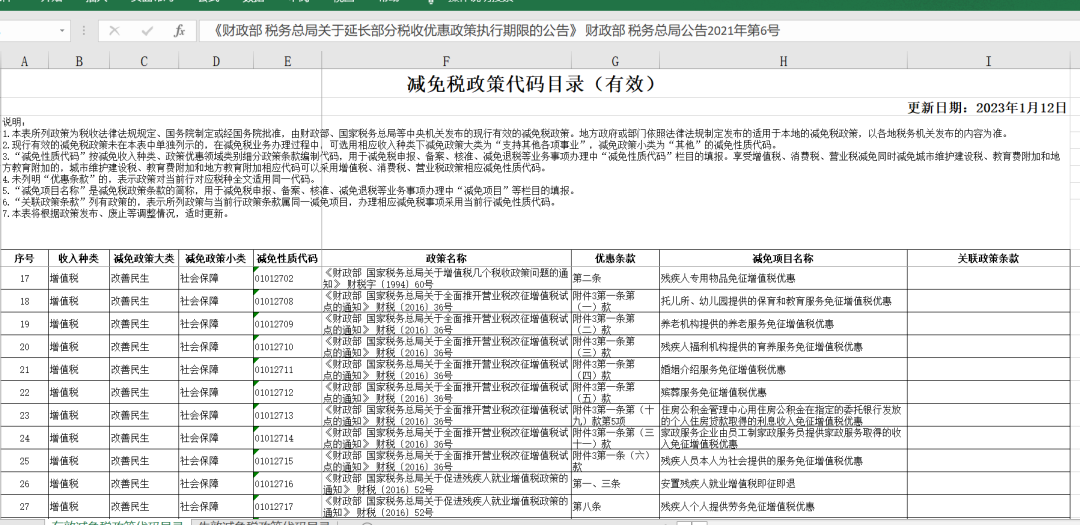 新澳門(mén)精準(zhǔn)四肖期期中特公開(kāi),功能性操作方案制定_5DM3.638