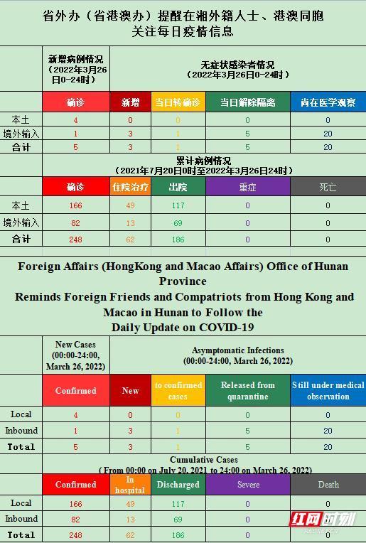 最新澳門6合開彩開獎(jiǎng)結(jié)果,廣泛的關(guān)注解釋落實(shí)熱議_旗艦版5.659