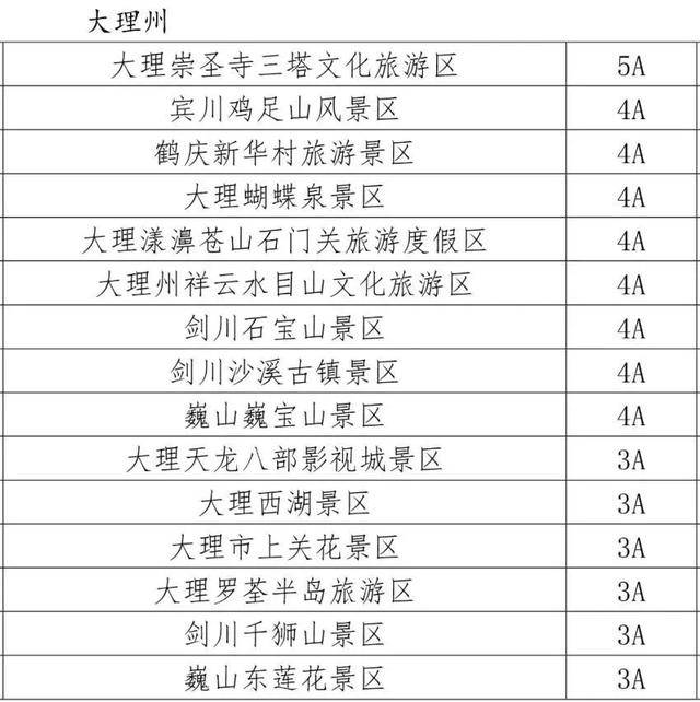 澳門一碼一肖100準(zhǔn)嗎,整體規(guī)劃執(zhí)行講解_2DM26.50.79