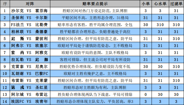 2024天天彩全年免費(fèi)資料,全部解答解釋落實(shí)_專家版1.956