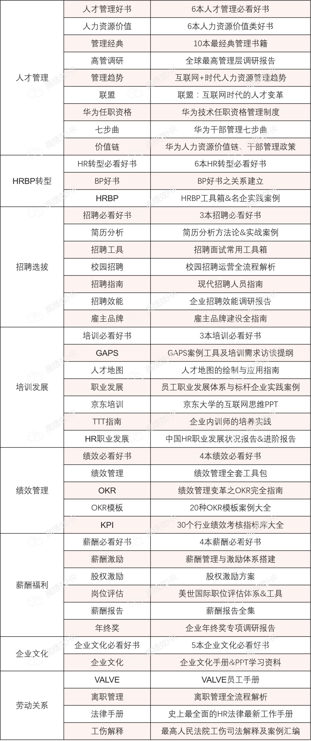 香港資料大全正版資料2024年免費(fèi),資源整合策略實(shí)施_精簡版104.330